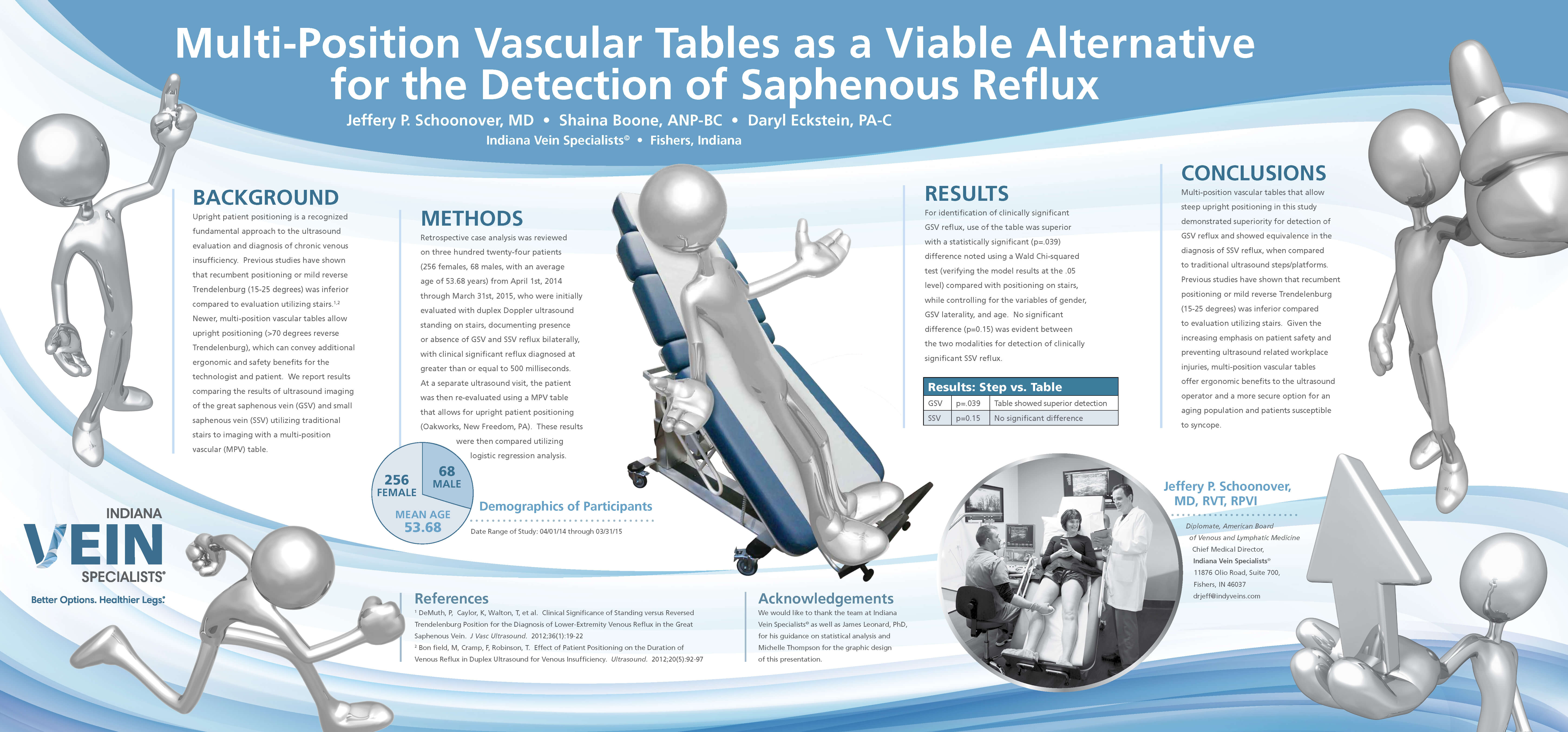 IVS-JPS Presentation Poster